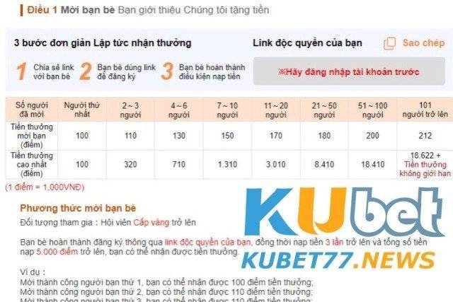 Tham gia sự kiện khuyến mại Kubet giới thiệu bạn mới