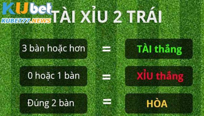 Loại kèo tài xỉu 2 trái