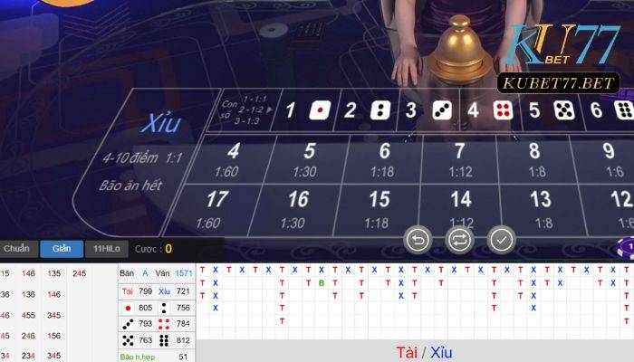 Cách đánh Tài Xỉu Kubet dựa vào cầu 1 Tài 1 Xỉu